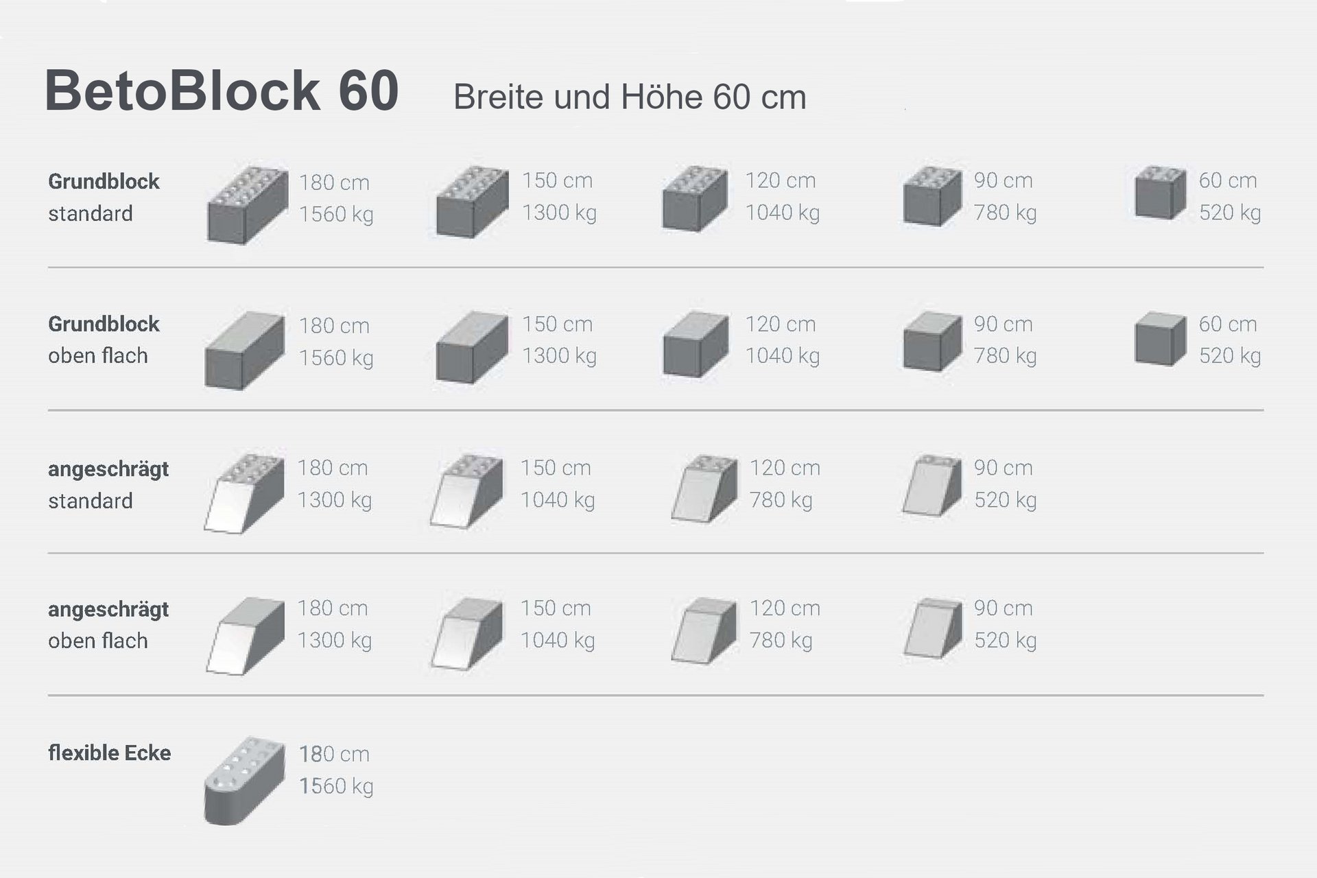 Beton Legosteine Abmessungen